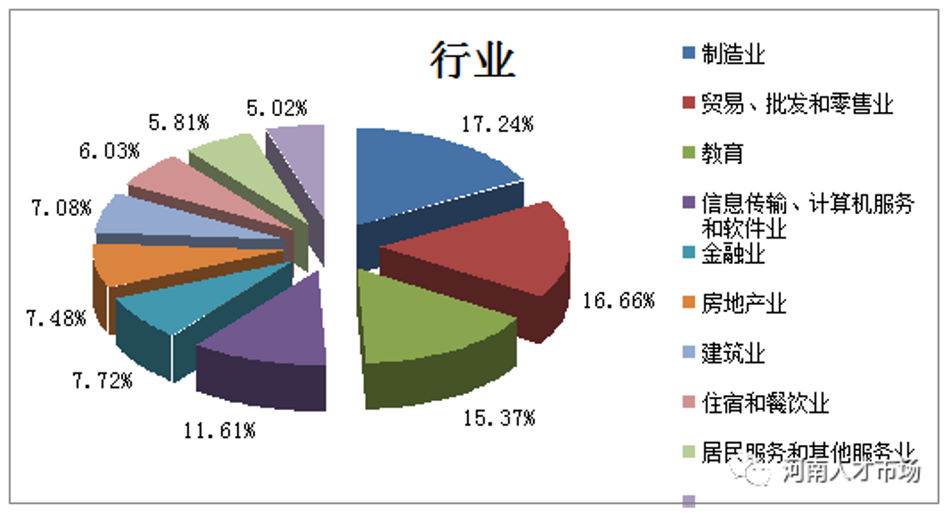 敏敏当家贸易